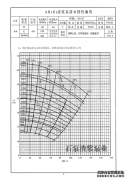 石家庄渣浆泵的性能曲线？