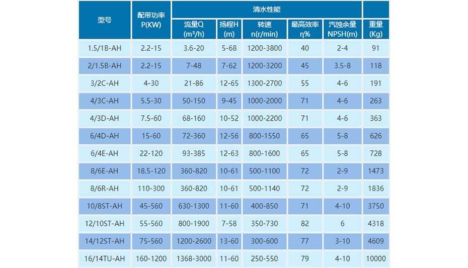 澳门宝典资料