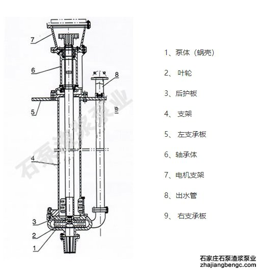 澳门宝典资料
